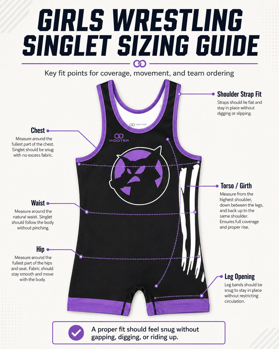 Girls wrestling singlet sizing guide showing chest waist hip torso and leg opening fit points