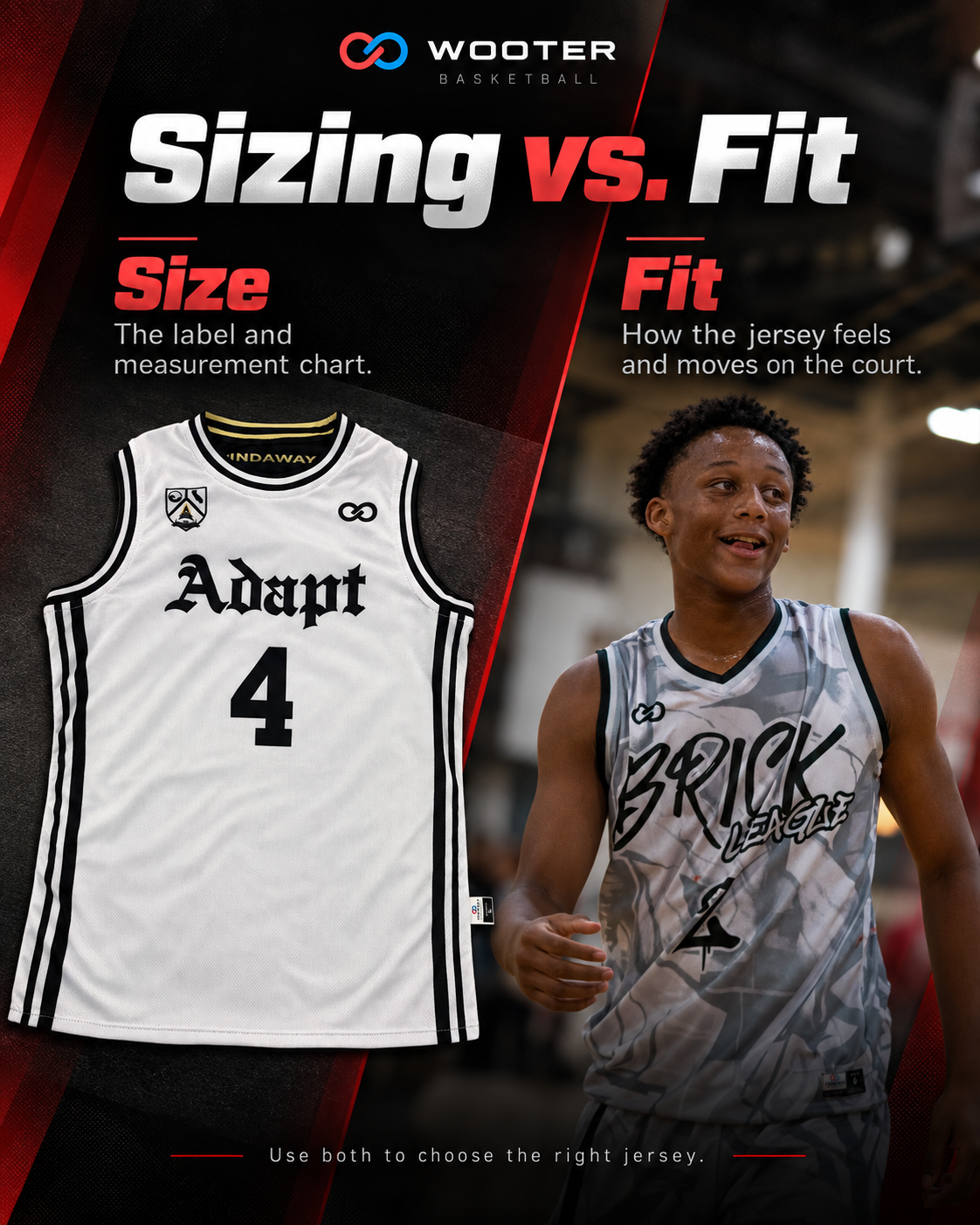 Basketball jersey sizing chart concept compared with how a jersey actually fits on a player