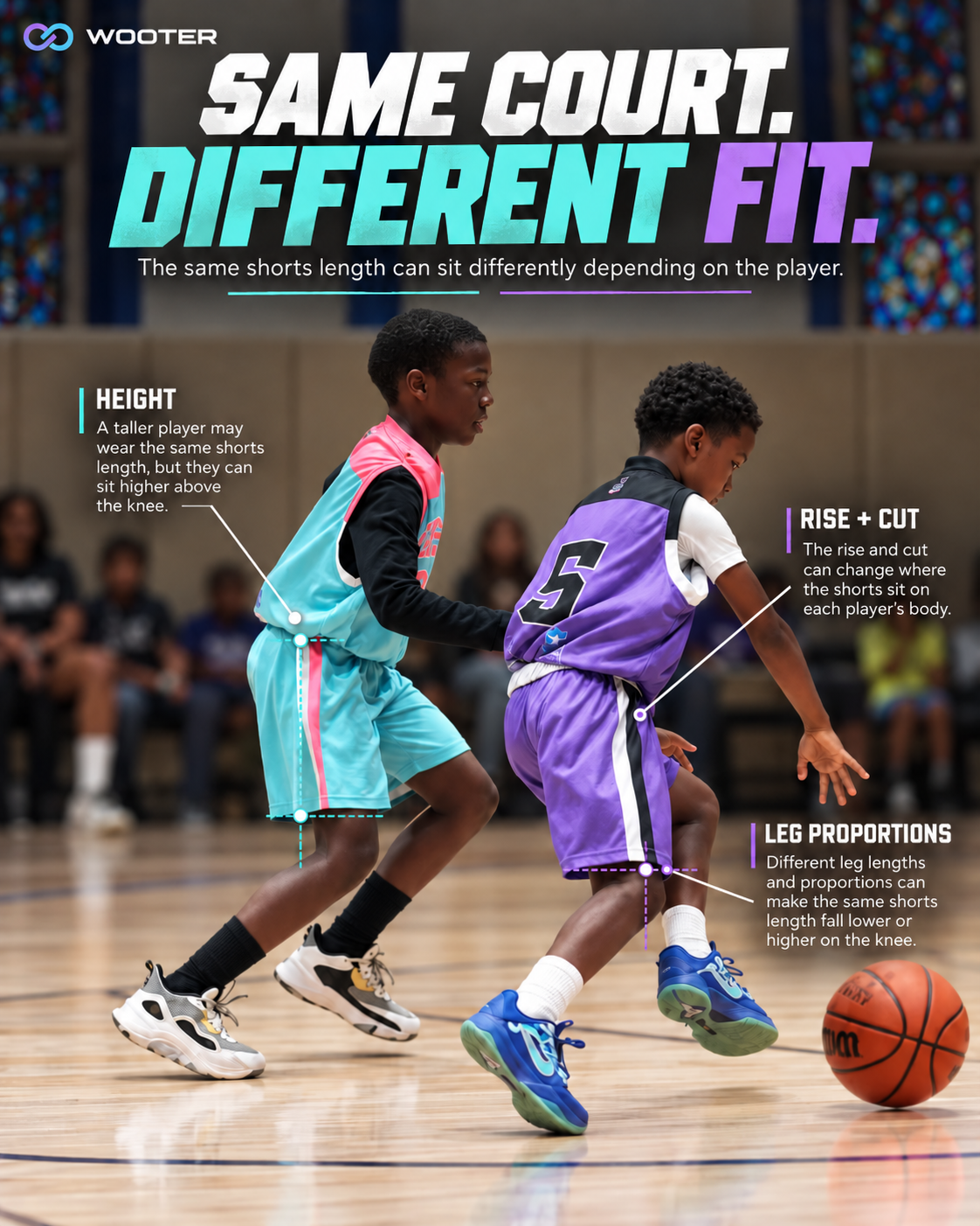 Basketball shorts length fit comparison showing how height rise and leg proportions affect where shorts sit